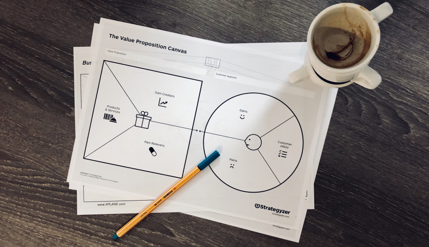 Value proposition design canvas